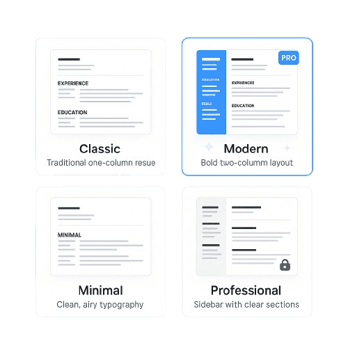 Resume templates selection